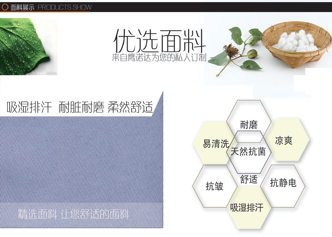 男款正面背面，女款正面背面圖