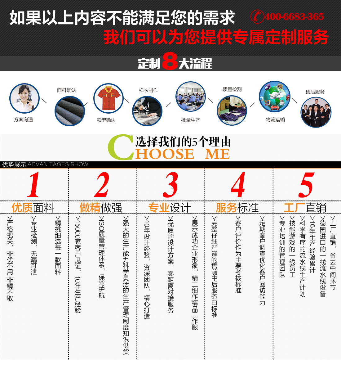 遼寧工作服定制流程 遼寧工作服定制流程
