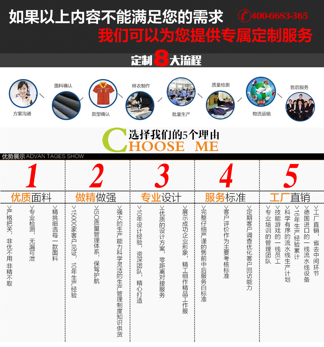 員工電焊工防護服定制流程