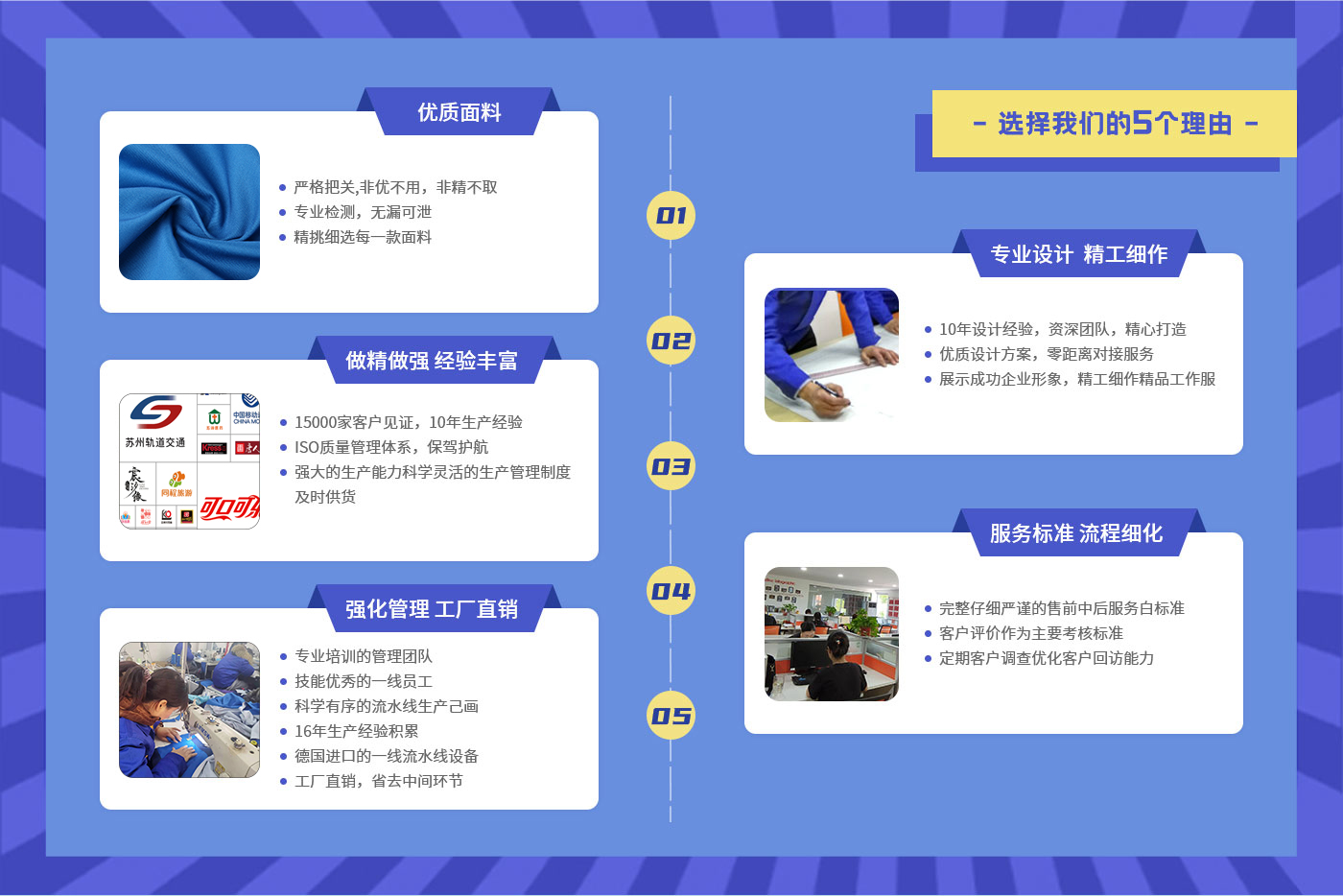 選擇房產物業工作服的5大理由